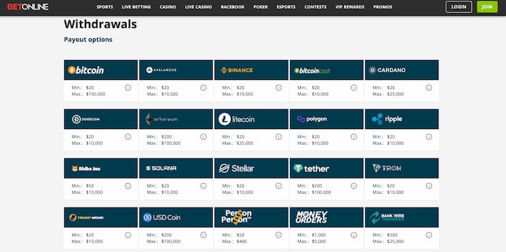 Inside look at BetOnline — a trusted name among betting sites with quick withdrawals.